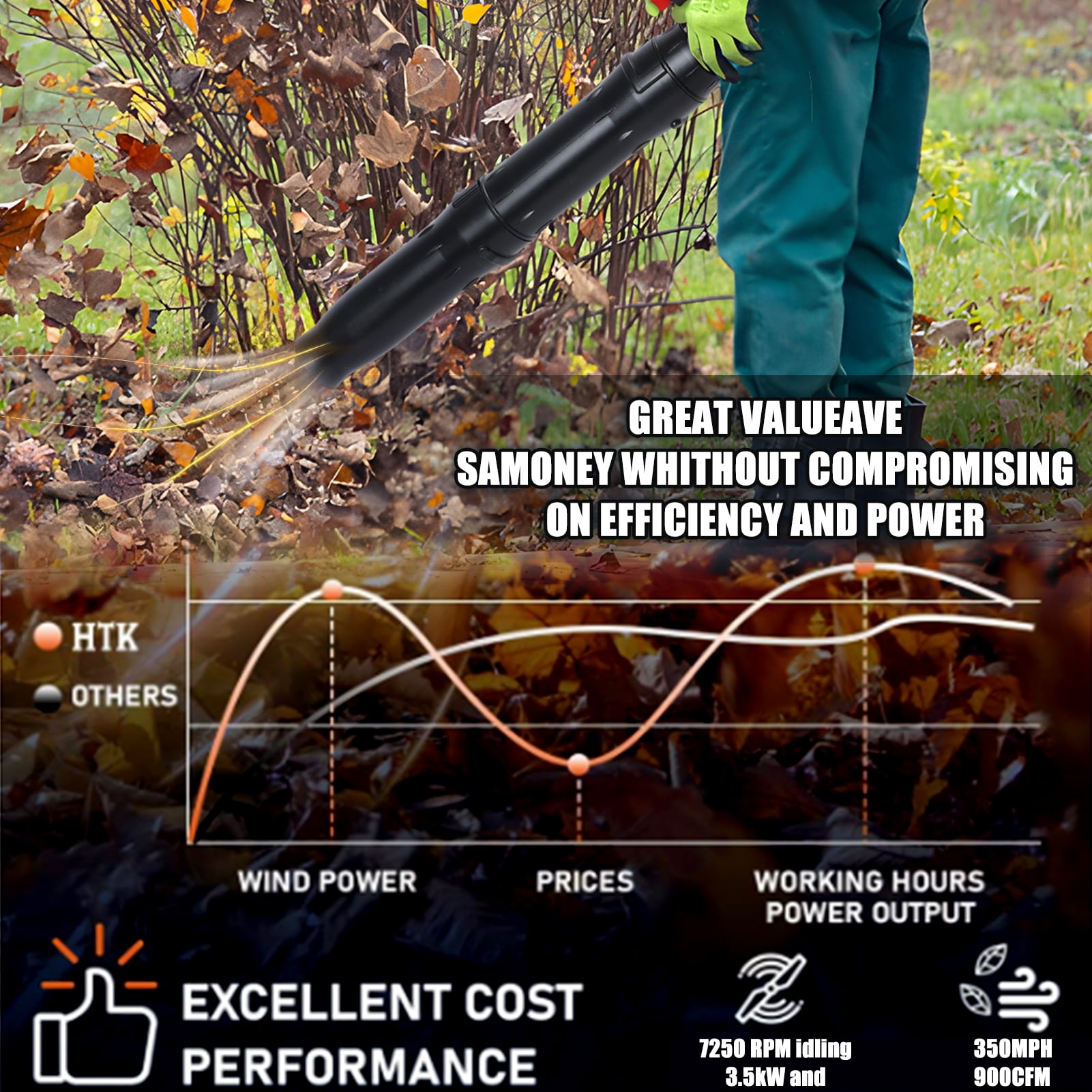Seipola 80CC 4-Stroke Gas Leaf Blower, 900CFM High Power Backpack Blowing Machine for Lawn Care, Yard Debris & Wet Leaves, 2.3L Fuel Tank, Low Noise