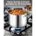 thumbnail image 6 of Cooks Standard Classic 8-Quart Stainless Steel Dutch Oven Casserole with Glass Lid,  Large Dutch Oven Casserole for Soup, Stew, Chili & Pasta, Compatible with All Stovetops, 6 of 6