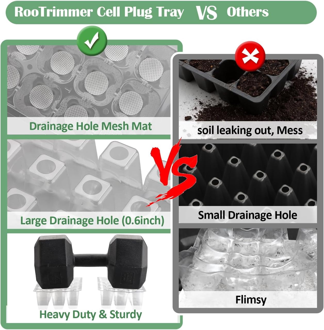 60 Pack Reusable 12-Cell Seed Starter Tray, Plant Starter Trays with Large Drainage Holes for Seed Germination, Easy to Repotted, Fits Standard 1020 Flats and Trays, Black