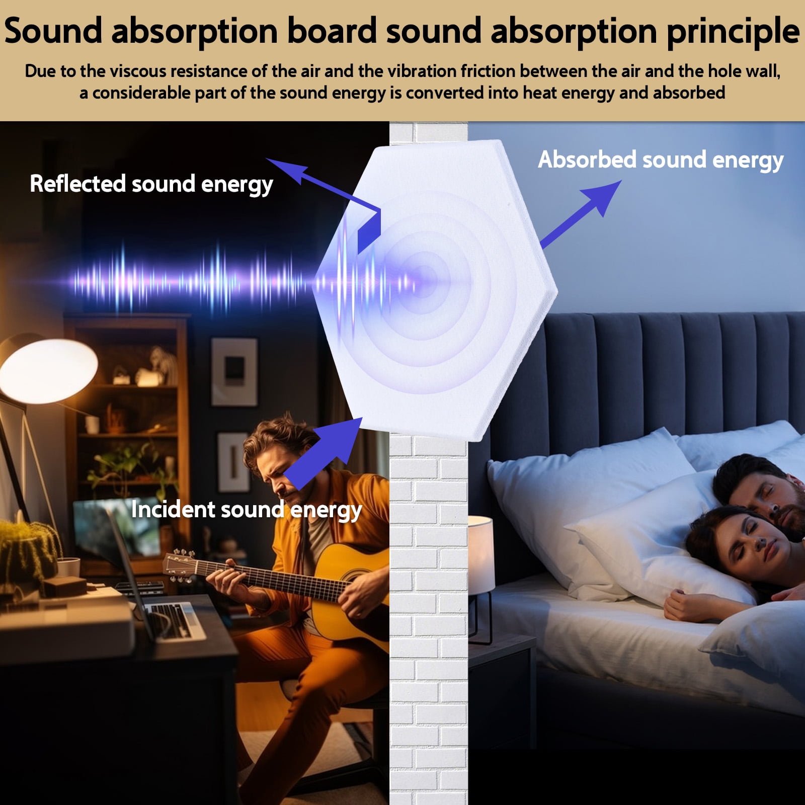 soundproof panels Soundproof 12 Pack Acoustic Panels Hexagon Sound Proof Padding for Recording Studio Office Home 11.8 x 10.2 x 0.4 Inch Wall Sound Absorbing Panel Absorb Noise and Eliminate Echoes