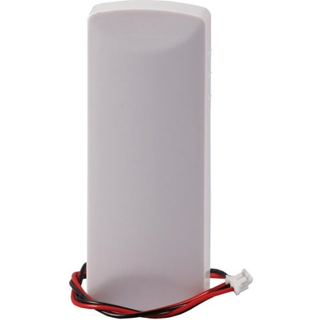 Door/Window Sensor with External Contact Input