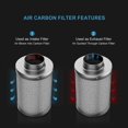 thumbnail image 4 of 4in Grow Tent Air Filter Active Carbon Filter Indoor Hydroponics Greenhouse Air Carbon Filter, 4 of 5