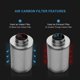 thumbnail image 4 of 4in Grow Tent Air Filter Active Carbon Filter Indoor Hydroponics Greenhouse Air Carbon Filter, 4 of 5