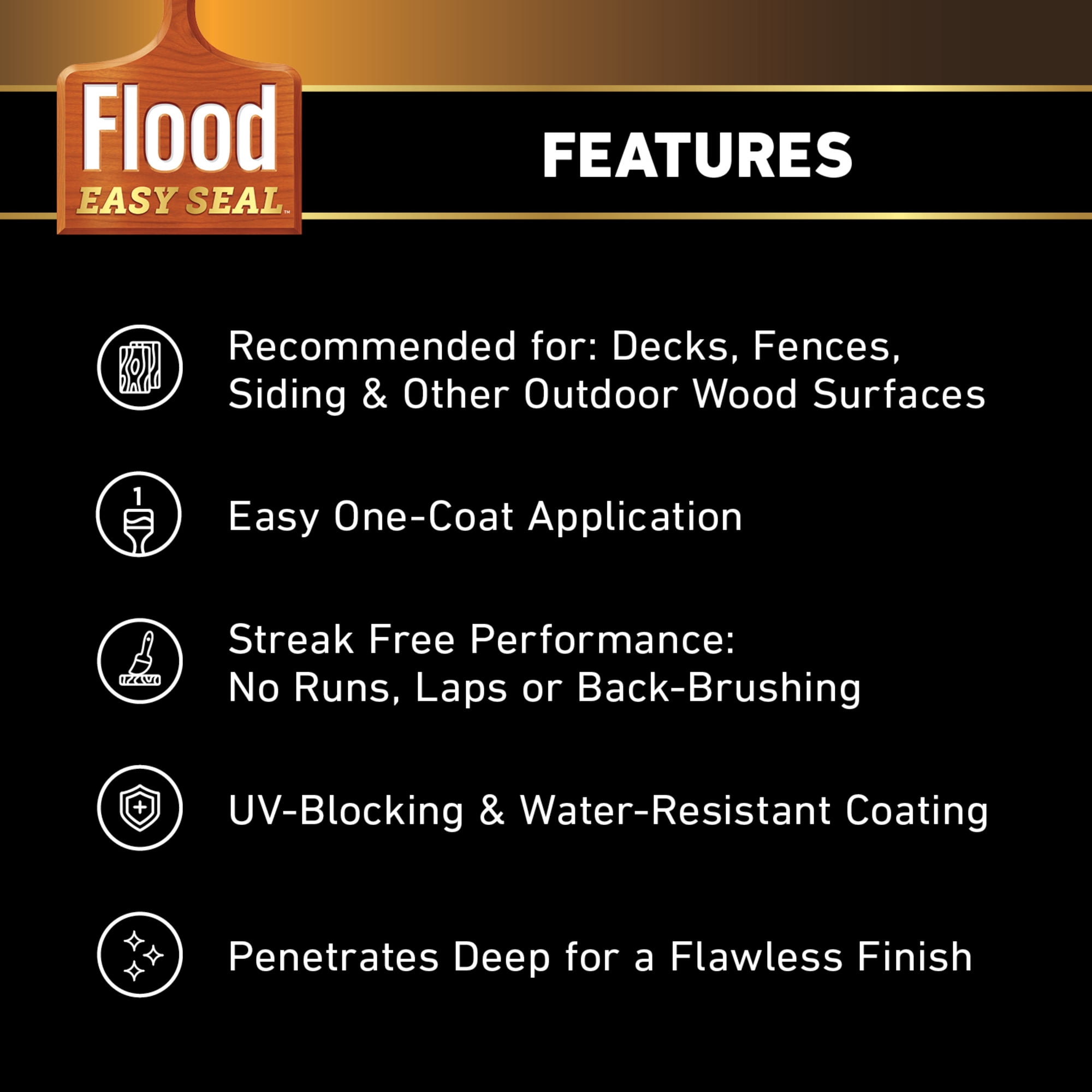 Easy Seal 1 gal. Natural Semi-Transparent Exterior Wood Finish