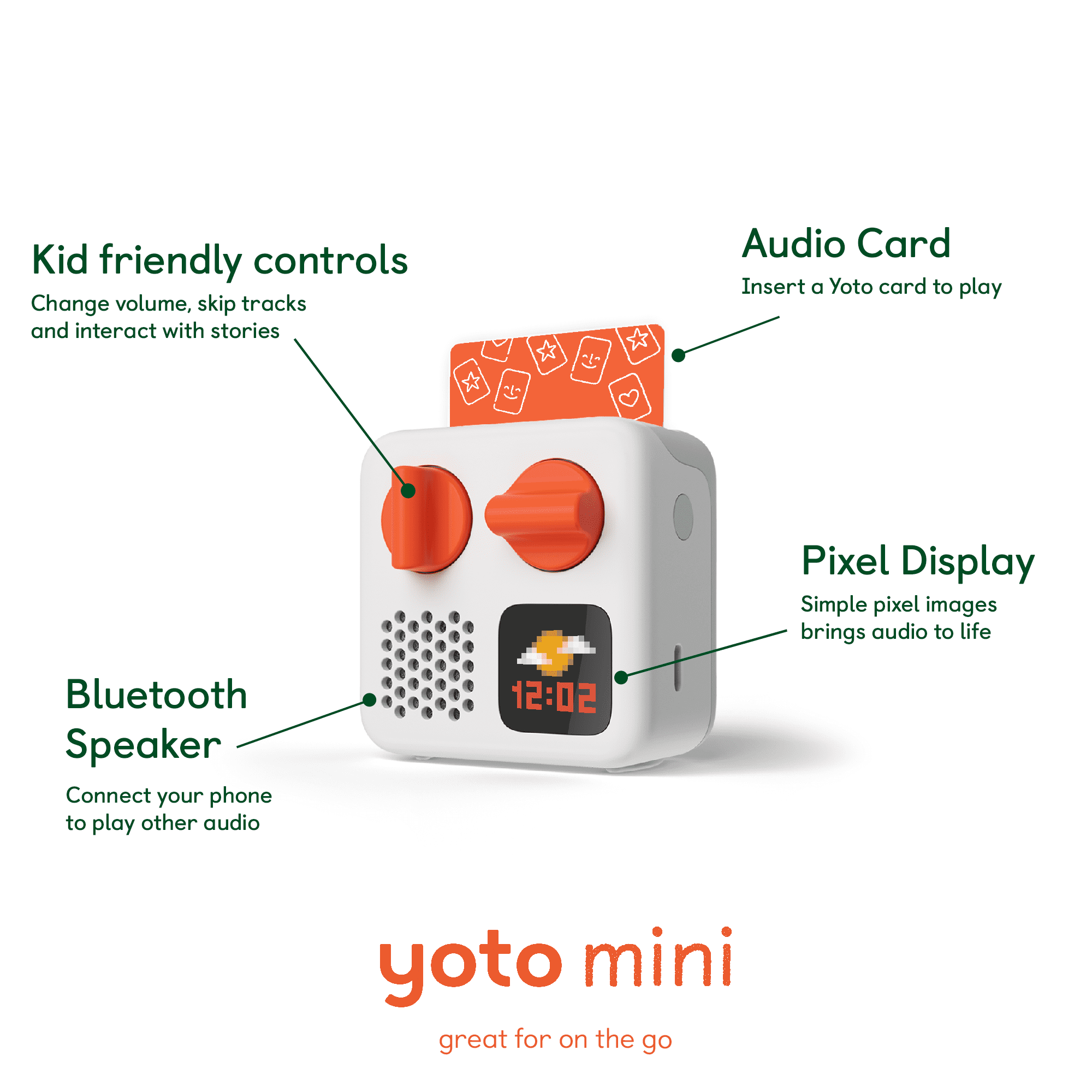 Yoto Mini 本体＆Make Your Ownカード／オーディオプレーヤー Yoto, Mini 3rd Gen Screen-Free Kids Travel Audio Player
