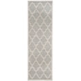 thumbnail image 2 of Safavieh Amherst Sophia Geometric Runner Rug, Light Gray/Beige, 2'3" x 11', 2 of 8