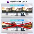 thumbnail image 3 of Estación de acoplamiento MoKin 12 en 1 USB C con triple pantalla, 100 W PD, 3 of 7