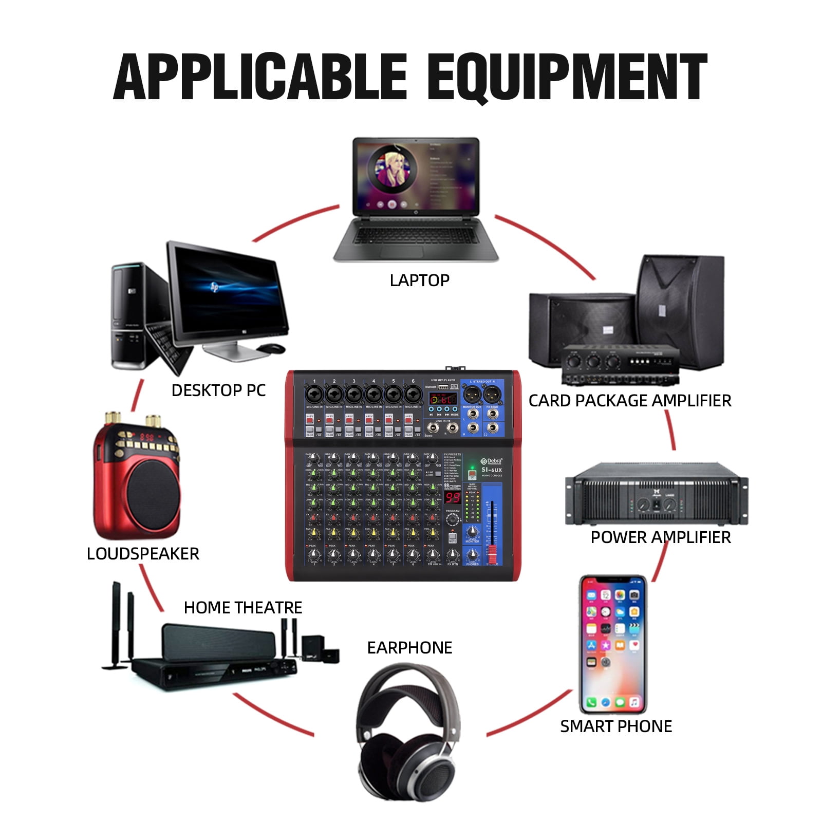 High sound quality! D Debra Audio Pro Portable Recording Mixer Audio With USB 99 DSP Digital Effects For DJ Mixer Console Karaoke Recording Studio (SI-8UX (8 Channel))