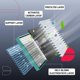 thumbnail image 3 of Bdfhyk 1 Filtro De Aire De Cabina Cf11809 Con Carbón Activado Compatible Con Chevy Silverado 1500 2500 3500 4500 5500 6500Hd Suburban Tahoe Compatible Con Gmc Yukon Xl Sierra 1500 2500 3500Hd, 3 of 5