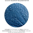 thumbnail image 2 of Spray Impermeabilizante simprax® para Tiendas de Campaña, 2 of 3