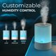 thumbnail image 2 of Humidificador Everlasting Comfort de 2,5 litros con relleno superior para dormitorio, 2 of 9