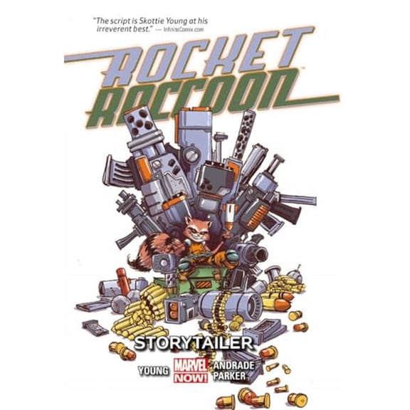 Pre-Owned Rocket Raccoon, Volume 2: Storytailer, 9780785191674, 0785191674, Paperback,