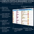 thumbnail image 3 of Portfolio Management Board Set, Project Management Board Set by pmxboard, 3 of 12