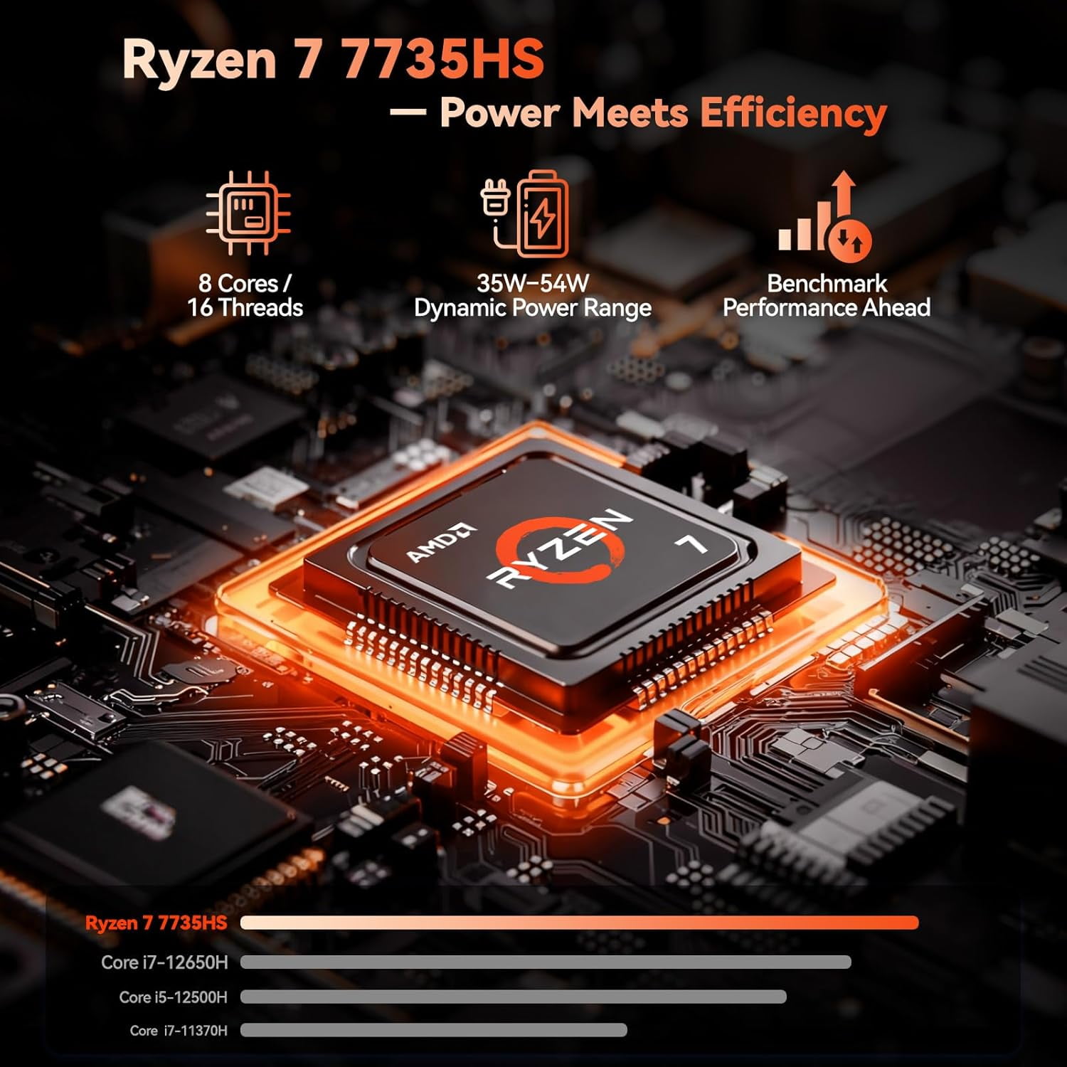 17.3" IPS FHD Gaming Laptop AMD Ryzen 7 7735HS 16GB DDR5 RAM 256GB SSD (Up to 4.75GHz, Beat i7-12650H) with Radeon 680M Graphics 180° Hinge Dual-Fan Cooling