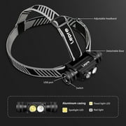 Lepro Professional-Grade Headlamp with 2200 mAh Rechargeable Battery , 1000 Lumens Ultra-Bright LED Headlight ,IP65 and 6 Lighting Modes Pro Level Flashlight for Camping, Running