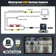 thumbnail image 6 of [2+64G] Android 13 Car Stereo for Nissan Sentra 2013-2018 with Wireless Carplay&Android Auto,10.1 Inch Touch Screen Car Radio with Mirror Link GPS WiFi Bluetooth FM/RDS HiFi+Backup Camera, 6 of 8