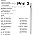 thumbnail image 1 of Stylet Intelligent Type-c Charge Magnétique adsorption pour iPad pencil 2018-2023, 1 of 5