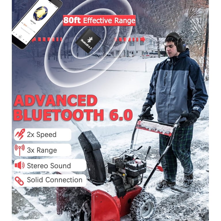 PROHEAR 037 Gehoorbescherming met Bluetooth, BT 5.1-technologie hoofdtelefoon met ingebouwde microfoon en geluidsreductie voor maaien en geluidsintensieve vrijetijdsactiviteiten, SNR 30dB, NRR25dB