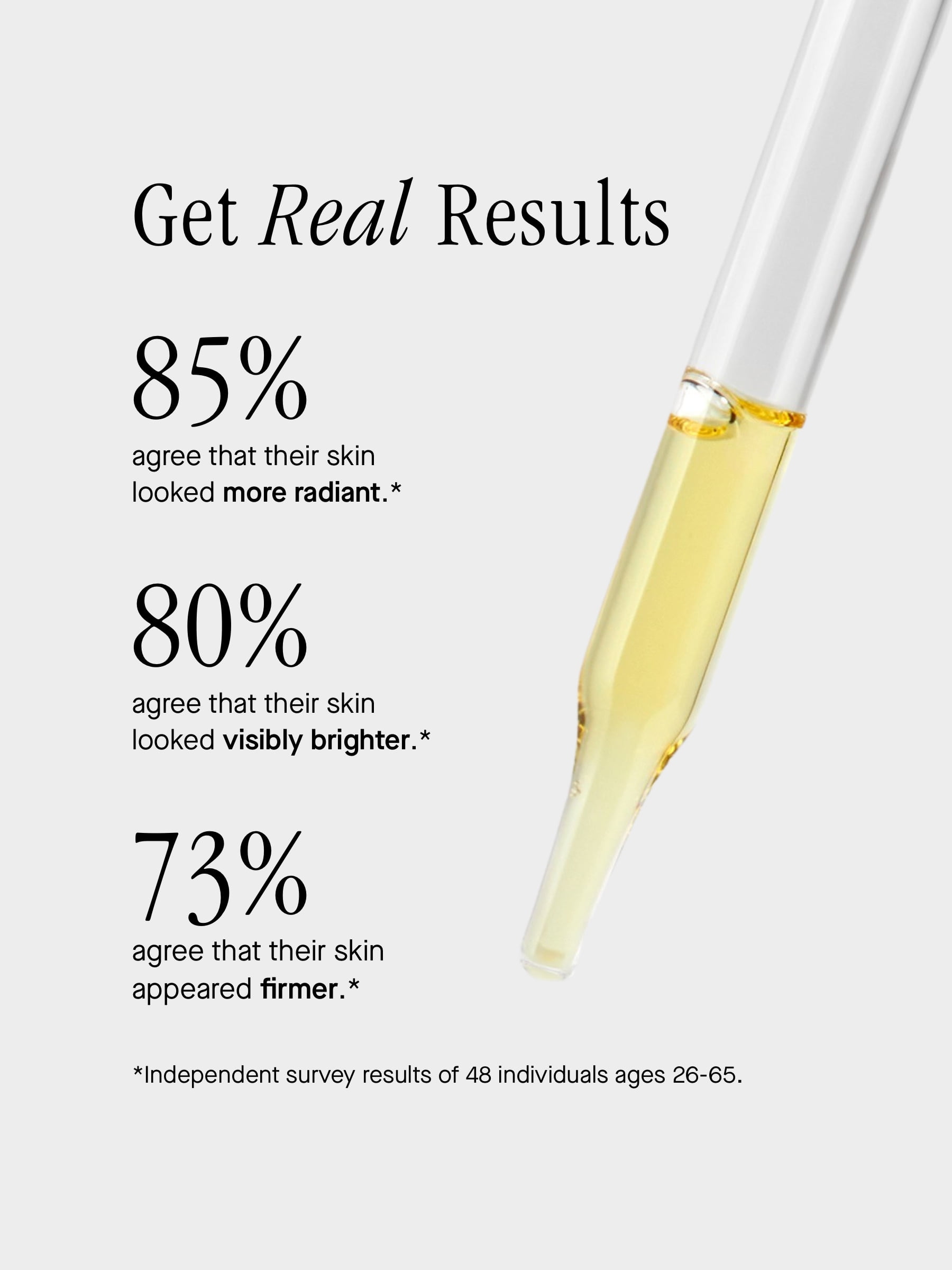 Brandefy 15% Vitamin C + E Ferulic Acid Serum, 1 fl oz
