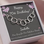 Anavia 70th Birthday Gift for Mom, 70 Year Old Birthday Gift for 70th Woman Friend -[7 Regular Circles, Custom Name]