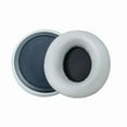 thumbnail image 4 of Soft Ear Pad for Panasonic RBM700B M500B M300B Over Ear Headphones Noise Isolating Ear Cushions for Long Listening, 4 of 10