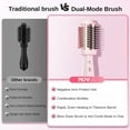 thumbnail image 3 of 4-in-1 Blow Dryer Brush & Hair Straightener - Ionic Hot Styler with for All Hair Types, 3 of 8
