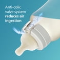 thumbnail image 4 of Nipples AVENT Anti-Colic Flow 1 para biberón, paquete de 4, 4 of 9
