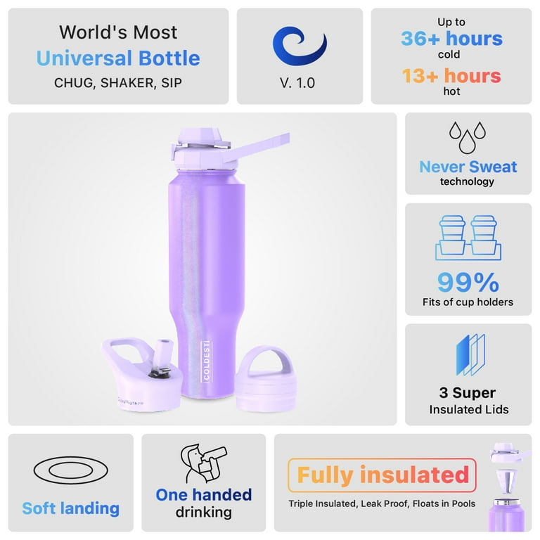 Coldest Sports Water Bottle - 3 Insulated Lids (Chug Lid, Straw Lid, Loop Lid ) Double Walled, Thermo Mug, Metal Canteen (46 oz, Neptune Blue Glitter)