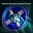 thumbnail image 3 of yeacher Compact USB Rechargeable Mini Desk Fan with 3-Speed Settings, Quiet Operation, and Portable Design for Office, Dorm, and Outdoor Use - Deep Sea Blue, 3 of 7