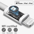 thumbnail image 4 of Cargador para iPhone 14 13 12 11, [Certificado Apple MFi] Cargador Rápido para iPhone de 20 W con Cable Lightning de 6 Pies, Cargador de Pared USB C, Adaptador de Carga Rápida para iPhone 14/13/12/11/Pro/Max/XR/XS/SE/8 iPad AirPods, 4 of 8