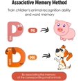 thumbnail image 2 of Jumbo Magnetic Letters Animals Alphabet Toys,Fridge Magnets Stick Large ABC Alphabet Uppercase Toy Set Preschool Learning Spelling Refrigerator Gift for 3 4 5 Year Old Toddler Kids Boys Girls, 2 of 5