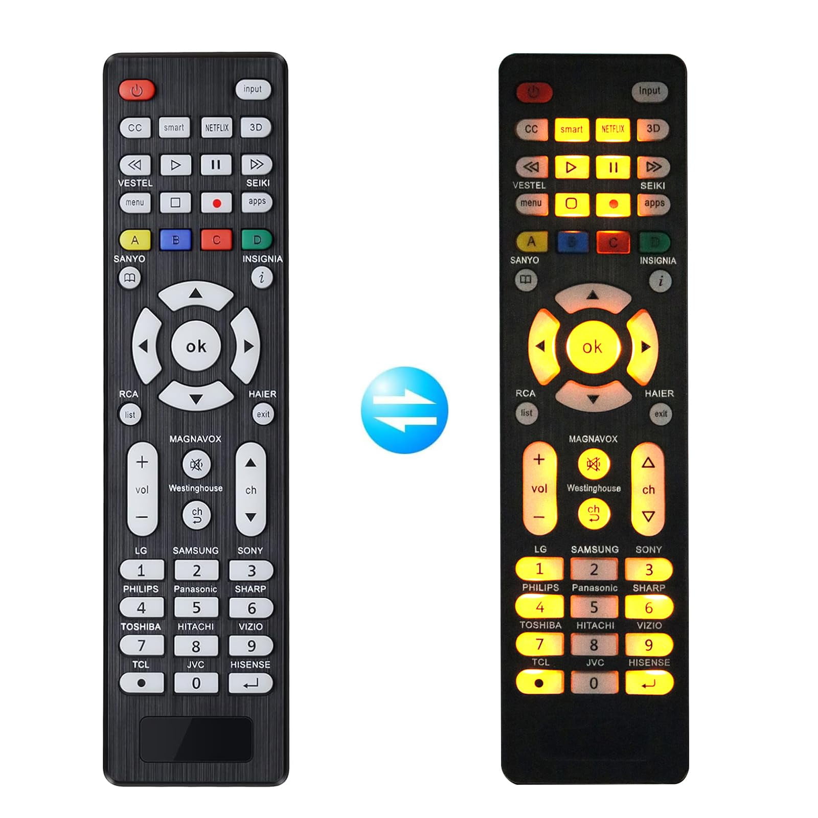 Universal TV Remote for Sanyo, Philips, Toshiba, Hitachi, Insignia, Samsung, LG, Son-y, Sharp, Vizio, JVC, TCL, Hisense, Vestel, Seiki, Magnavox, Haier, Panasonic, Backlit Universal Remote Control
