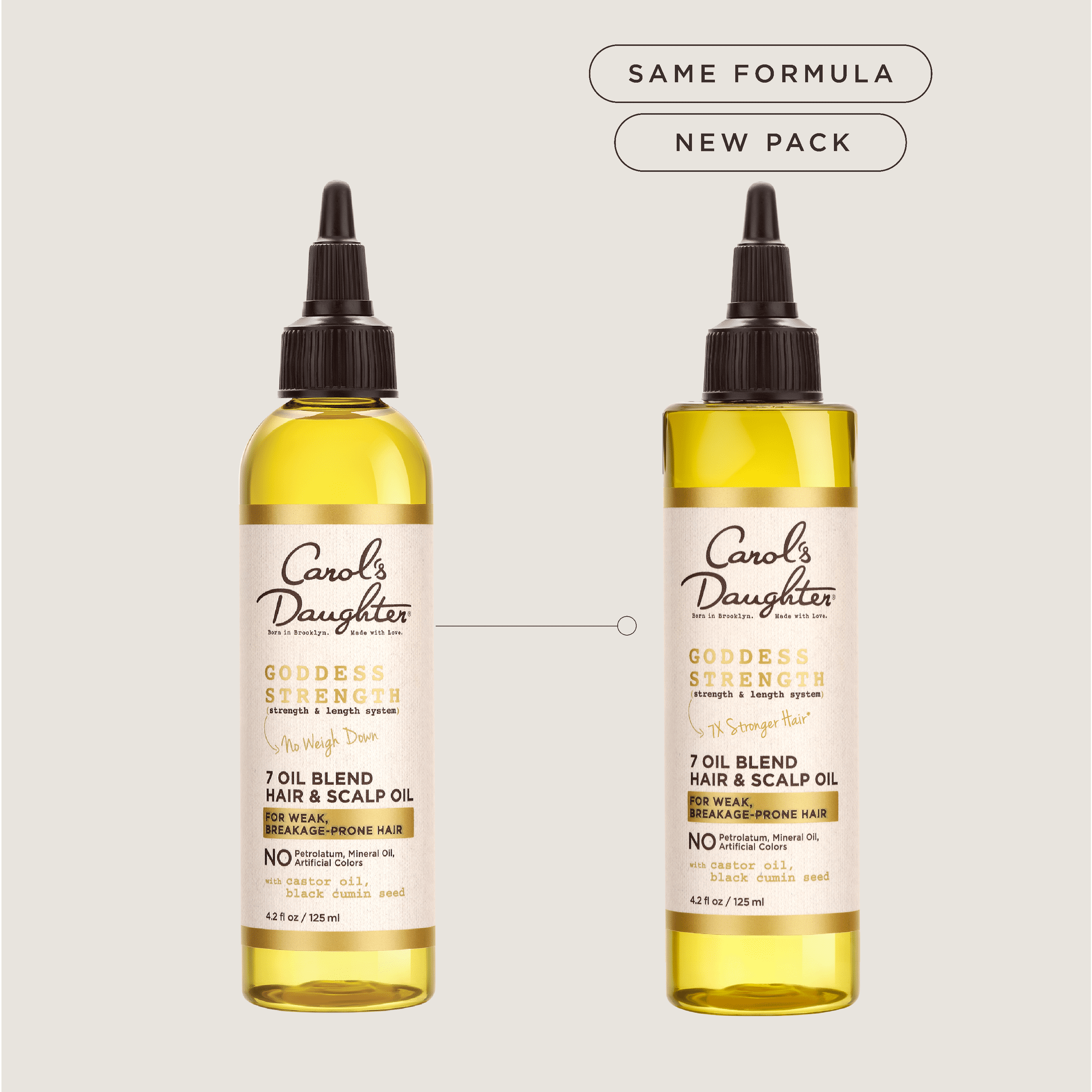 Carols Daughter Goddess Strength Nourishing Treatment, Castor Hair & Scalp Oil for All Hair Types, (图3)