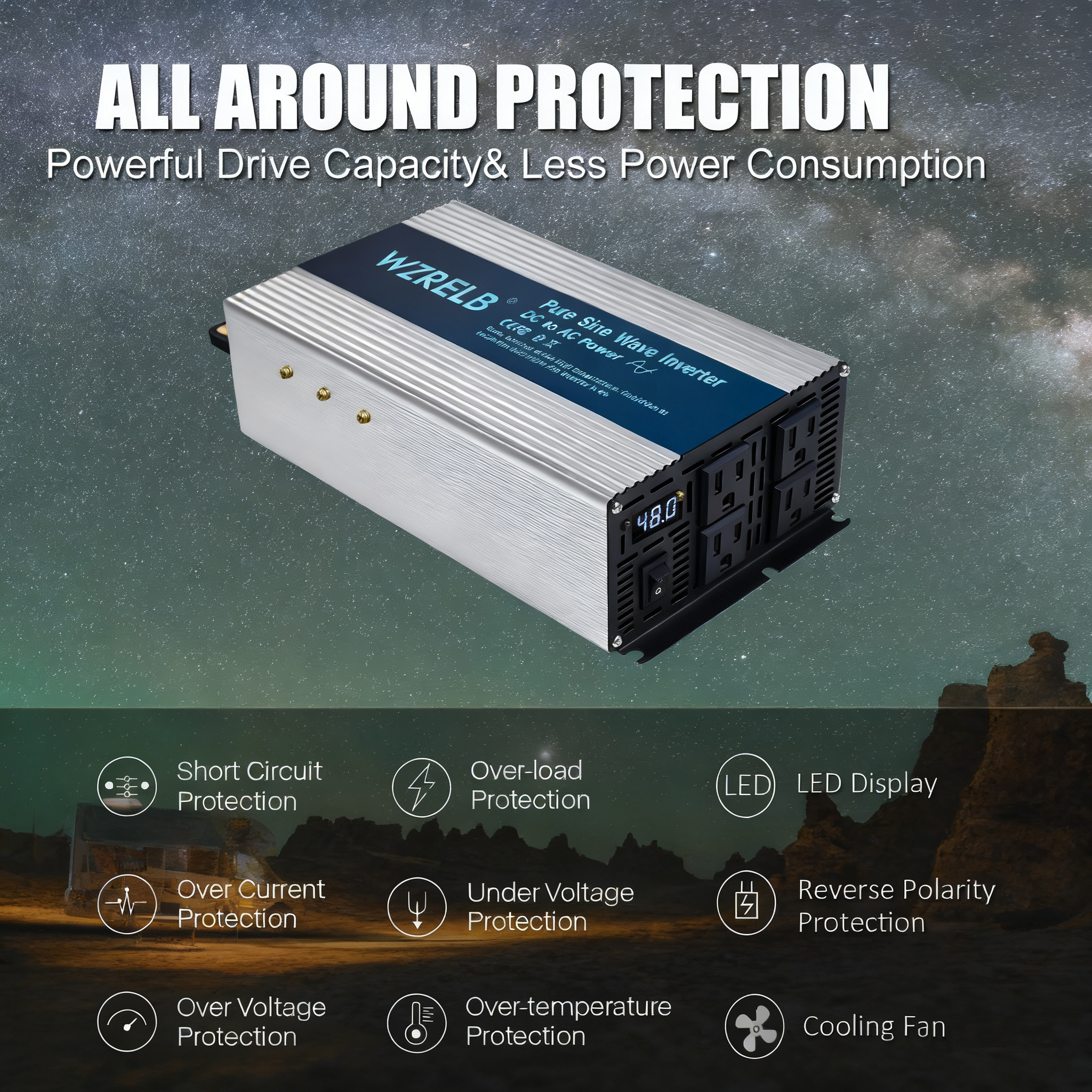 WZRELB 1500W Pure Sine Wave Inverter 48V DC to 110V 120V AC Power Converter with LED Display, Off-Grid Portable Power Inverter with 4 AC Outlets for Home, RV, Truck, Camping