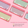 thumbnail image 2 of Backlit Wireless Bluetooth Keyboard Folio with Pencil Holder for 12.9-inch iPad Pro, iPad 5th/6th Gen & 13-inch iPad Air M2 (2024) / M3 (2025),Red, 2 of 5