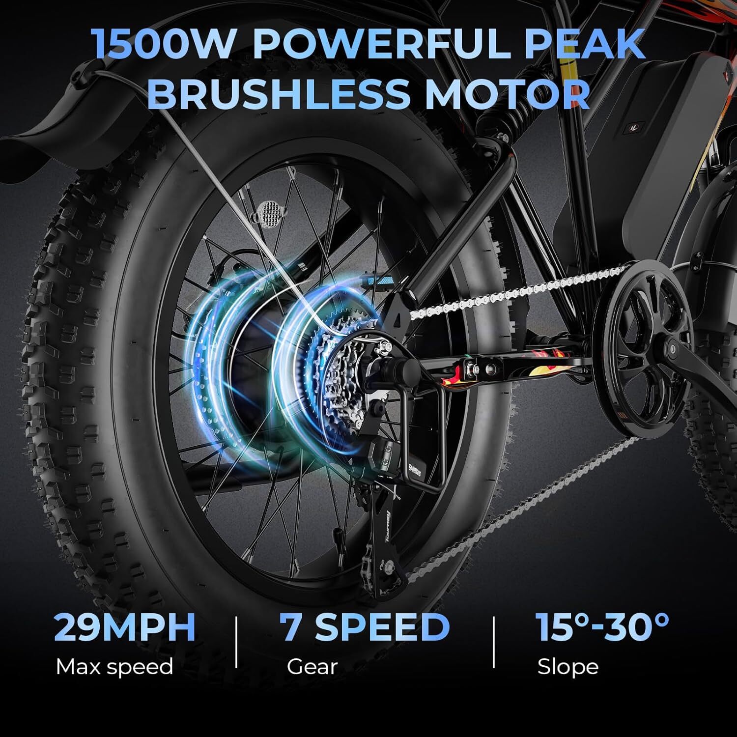 Yoloway RetroVolt Electric Bike for Adults, 750W Moped Style Adults E Bike, 48V 13Ah Removable Li-Ion Battery, 7-Speed, 20"Fat Tire Full Suspension Ebike All-Terrain Electric Motorcycle