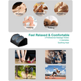 thumbnail image 4 of LAOBEN Shiatsu Foot Massager with Heat, Electric Kneading Foot Massager Machine, Gifts for Women Men Mom(Black), 4 of 5