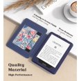 thumbnail image 4 of Funda MoKo para Kindle Paperwhite 2021 con función Auto-Wake/Sleep Blue, 4 of 8