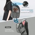 thumbnail image 3 of Small Dog Carrier Backpack Breathable Cat Carrier Large Space Ventilated Mesh Small Dog Travel Pet Backpackfor Hiking Walking Outdoor Dogs Up To 13 Lbs Cats Up To 17 Lbs Grey ., 3 of 8