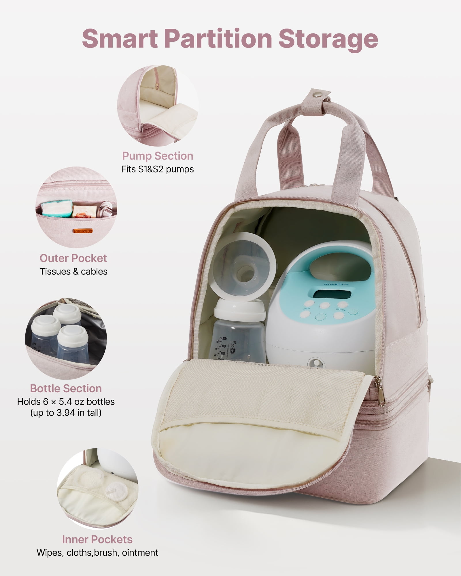 VEVOR Breast Pump Backpack, Breast Feeding Bag with Ice Pack, Fits for S1/S2, Pumping Accessories & Breastmilk Storage, Portable Pump Carrying Case for Work, Travel and Family Use, Light Pink