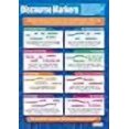 thumbnail image 3 of Daydream Education Discourse Markers English Classroom Poster - EXTRA LARGE 33” x 23.5” - Gloss Paper - Language Arts Middle & High School Class Decoration - Wall Charts, 3 of 4
