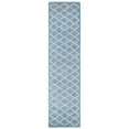 thumbnail image 3 of SAFAVIEH Chatham CHT930A Handmade Blue Grey Rug, 3 of 10