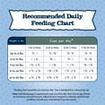 thumbnail image 6 of Blue Buffalo Baby BLUE Healthy Growth Puppy Dry Food, High-Protein Chicken, 20-lb Bag, 6 of 11