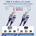 thumbnail image 3 of Android Charger Cable,Micro USB Cable 2 Pack 6FT USB A to Micro Cable with 2-Pack USB Wall Charger, KIGPOZI Fast Charging USB Plug Compatible with Samsung Galaxy S7 S6 J8 J7 Note 5,Kindle,LG (Purple), 3 of 8