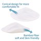 thumbnail image 4 of Paquete de 14 almohadillas para senos reutilizables con bolsa de almacenamiento, almohadillas para derrames de leche materna gruesas de fibra de bambú cónica transpirable JAMW Sencillez, 4 of 5