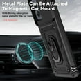 thumbnail image 3 of for Motorola Edge 2024 Case with Slide Camera Cover HD Screen Protector [Military Grade Drop Tested] Magnetic Ring Holder Kickstand Protective Phone Case for Motorola Moto Edge 2024, Black, 3 of 9