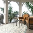 thumbnail image 3 of Safavieh Courtyard Millard Geometric Indoor/Outdoor Area Rug, Aqua/Beige, 5'3" x 7'7", 3 of 7