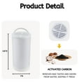 thumbnail image 4 of Charcoal Water Filter Replacements for Drinkwell 360 Pet Water Fountain By NISPIRA, 12 Filters, 4 of 5