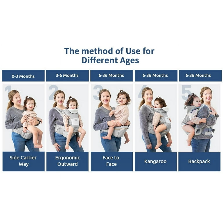 MOONORAH Baby Carrier with Hip Seat, Ergonomic M Position in