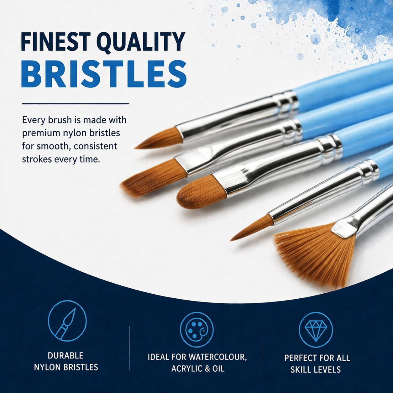 Watercolor Paint Brushes Set of 12 - Professional Artist Brush Set with Soft Synthetic Nylon Bristles - Art Brushes Ideal for Watercolor, Acrylic, Face & Body Painting for Kids to Adults